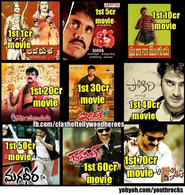 paruthiveeran tamil hd full movie